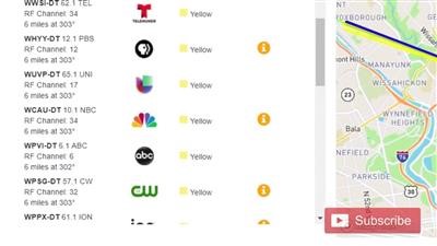 digital tv antenna program guide